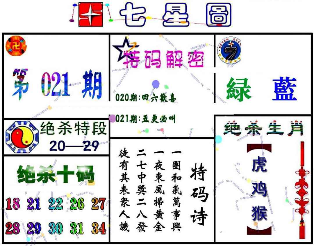 021期七星图A[图]