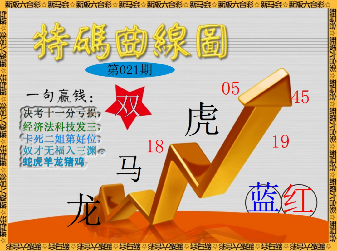 021期特码曲线图[图]
