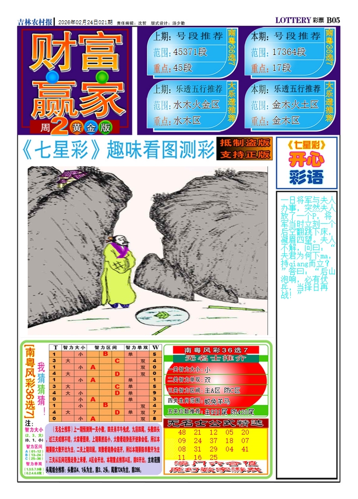 021期财富赢家（七星彩）[图]