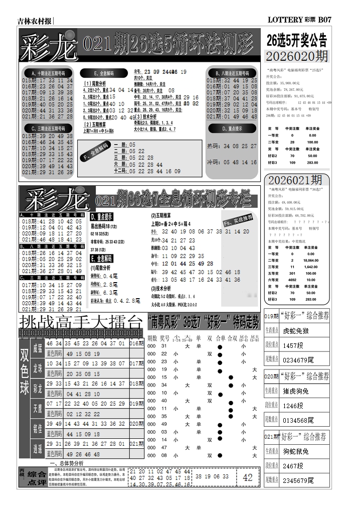 021期七星彩图(高清)D[图]